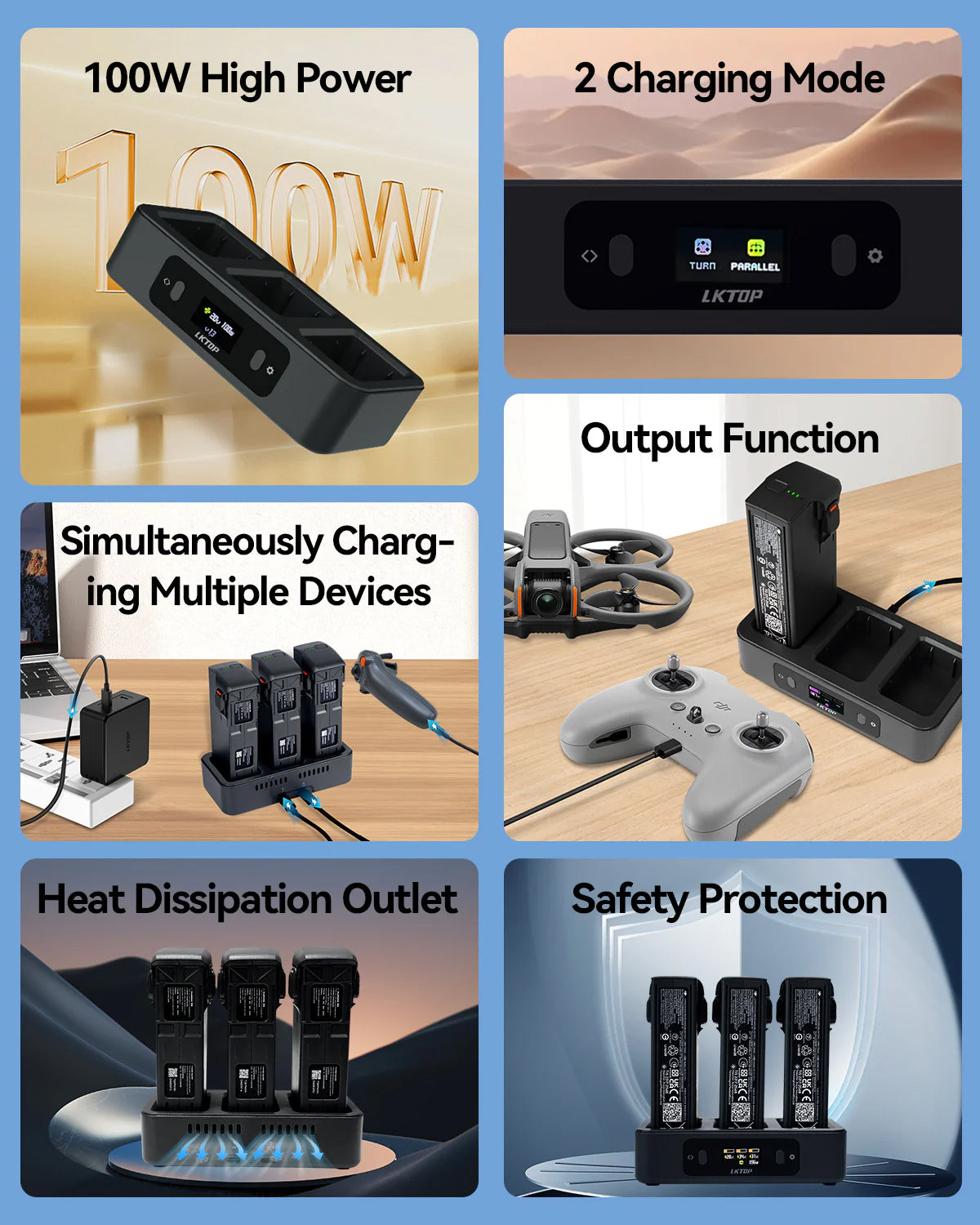 LKTOP 100W Fast Charging Hub Only for DJI Avata 2 Series Drones