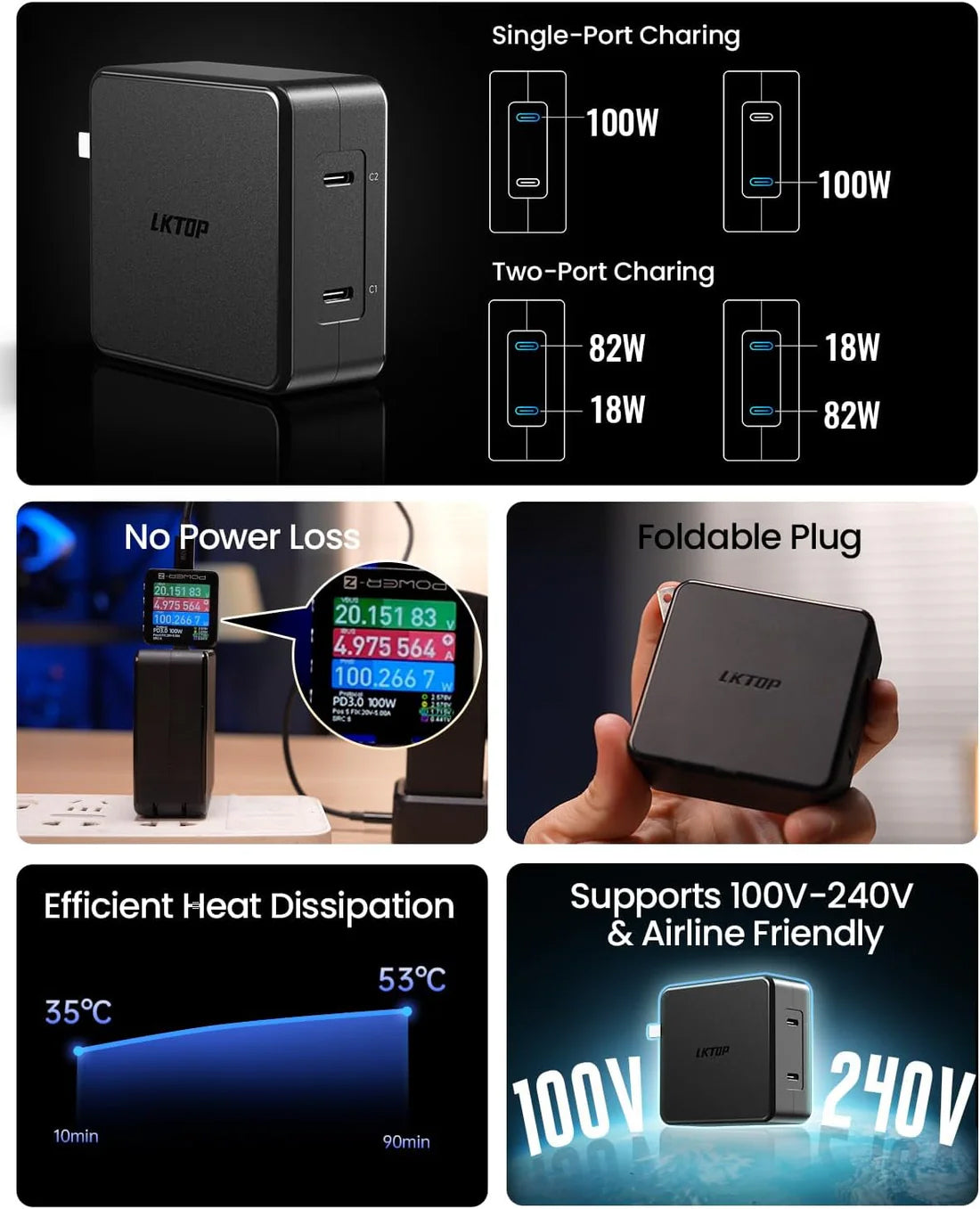 LKTOP 100W USB-C Fast Charging Adapter for DJI Drone Models